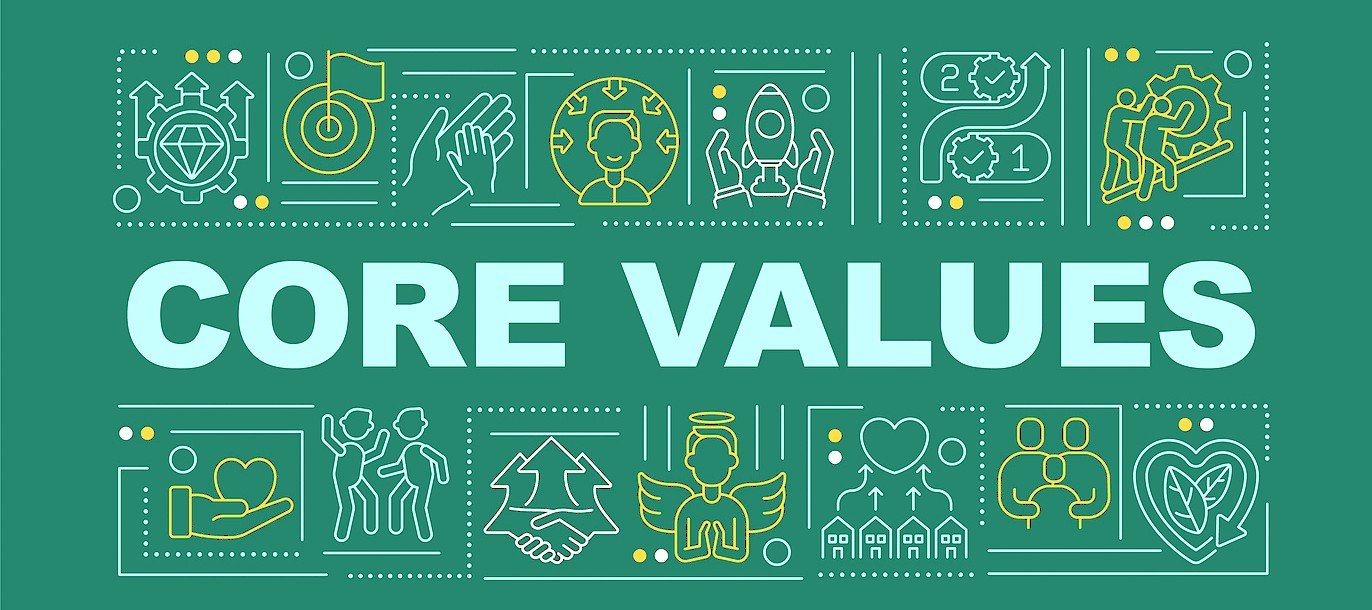 Our Personal Core Values
